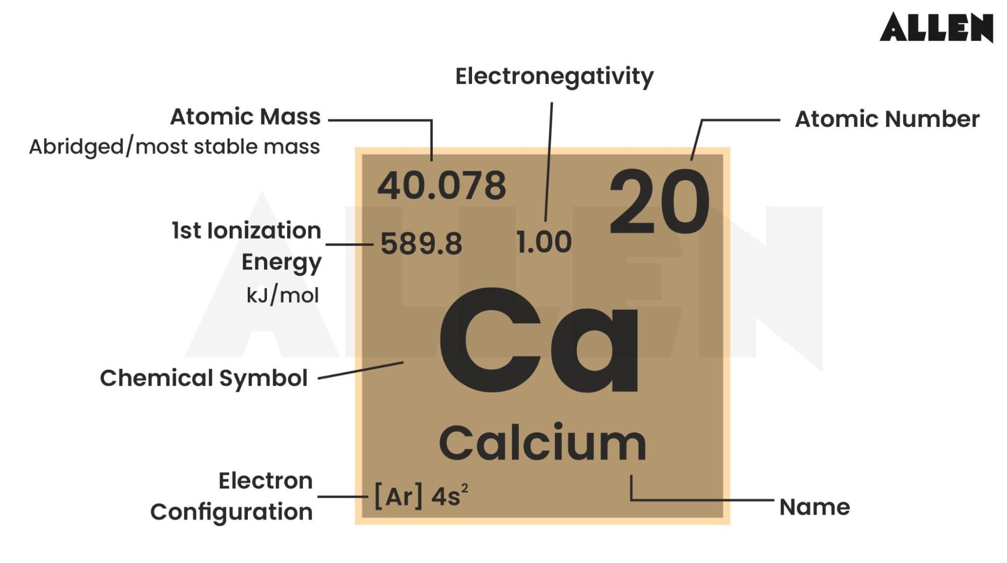 General properties of Calcium