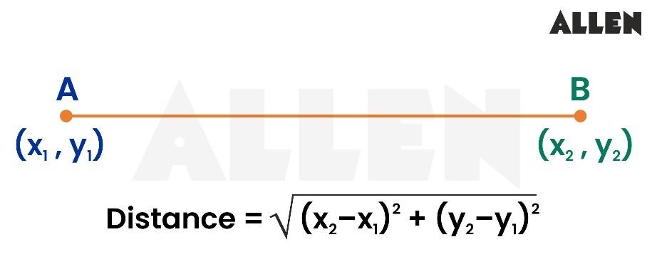 Distance Formula