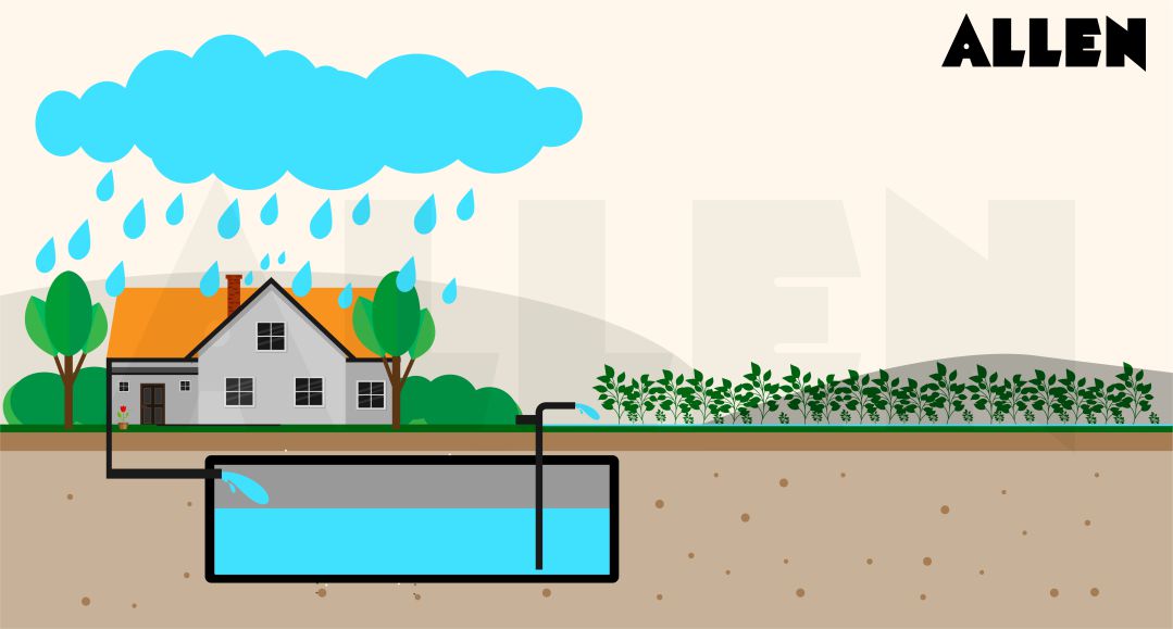 Water harvesting