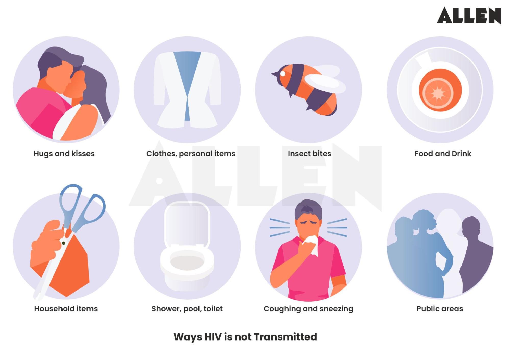 HIV does not spread through