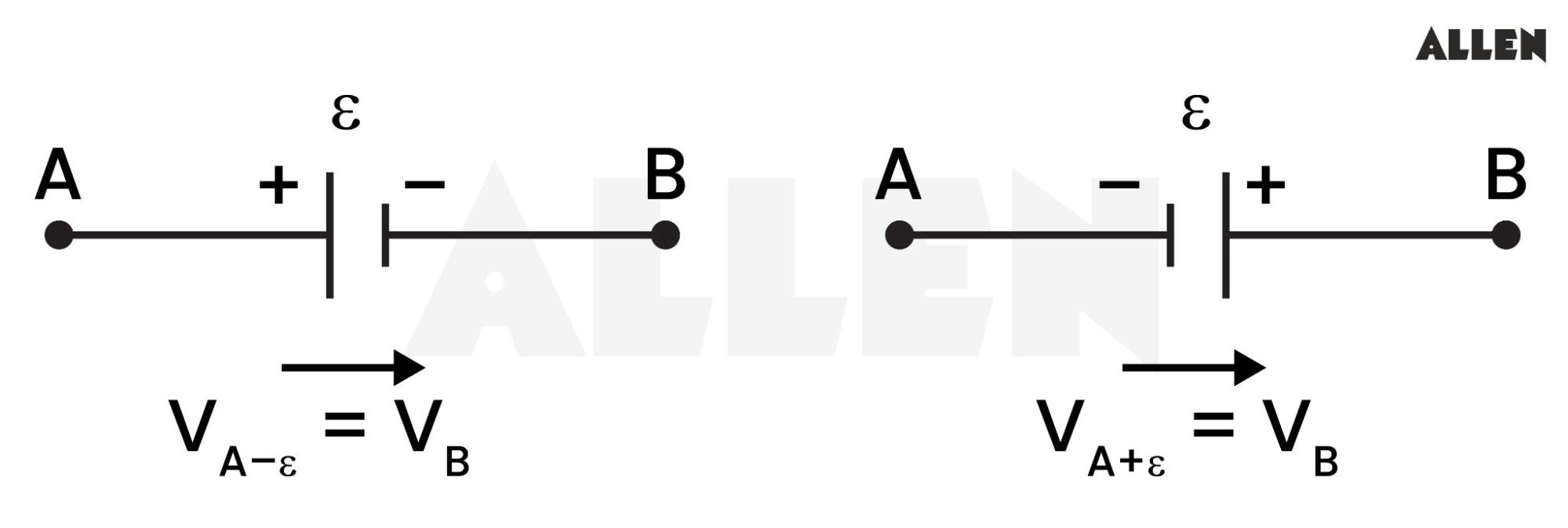 Kirchoff law sign convention