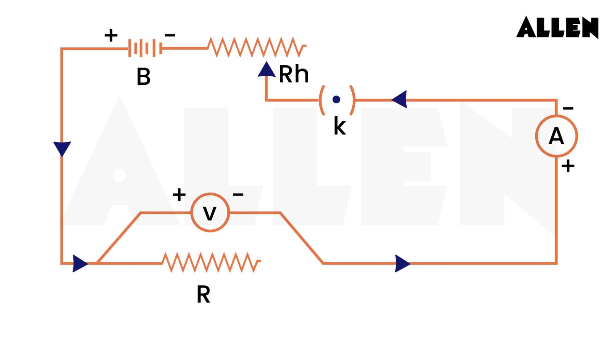 Experimental setup for ohm's law