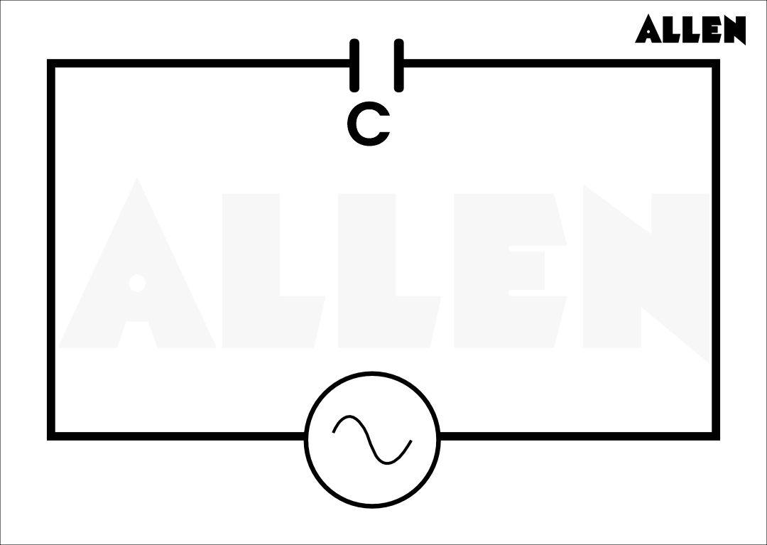 Alternating Voltage Applied to Capacitor