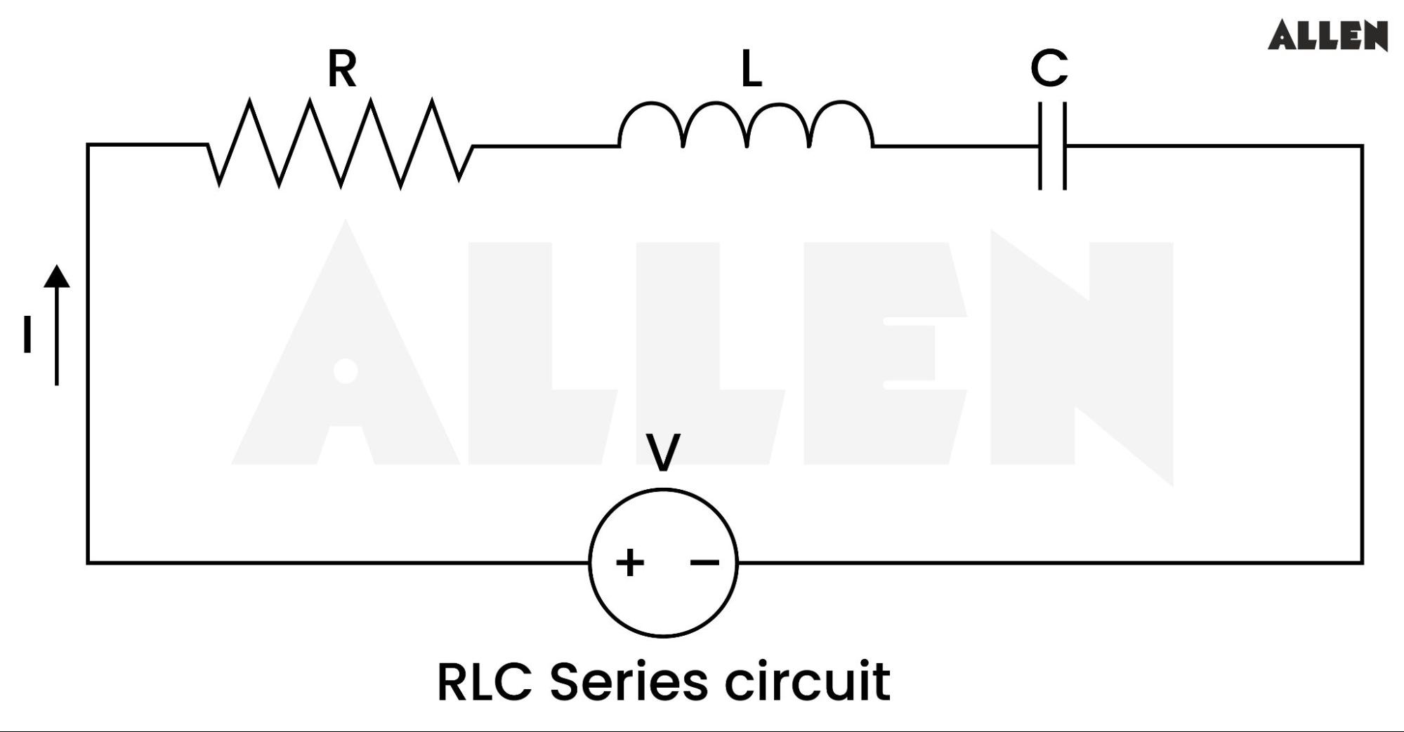 Definition Of Impedance