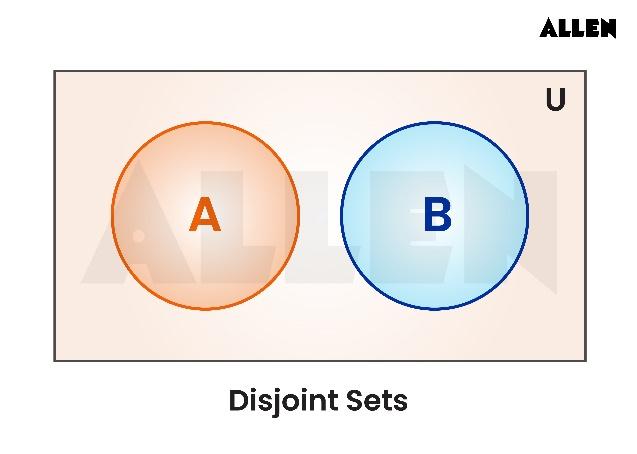 Disjoint sets
