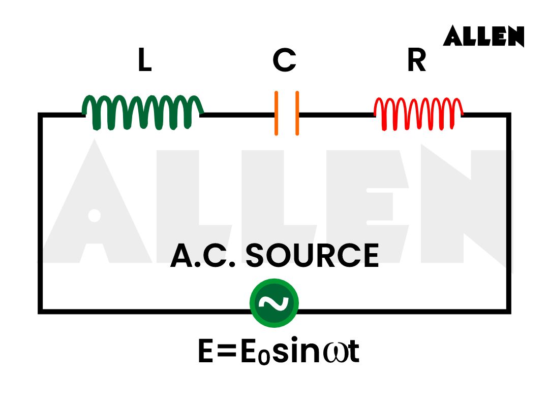 AC voltage across LCR circuit