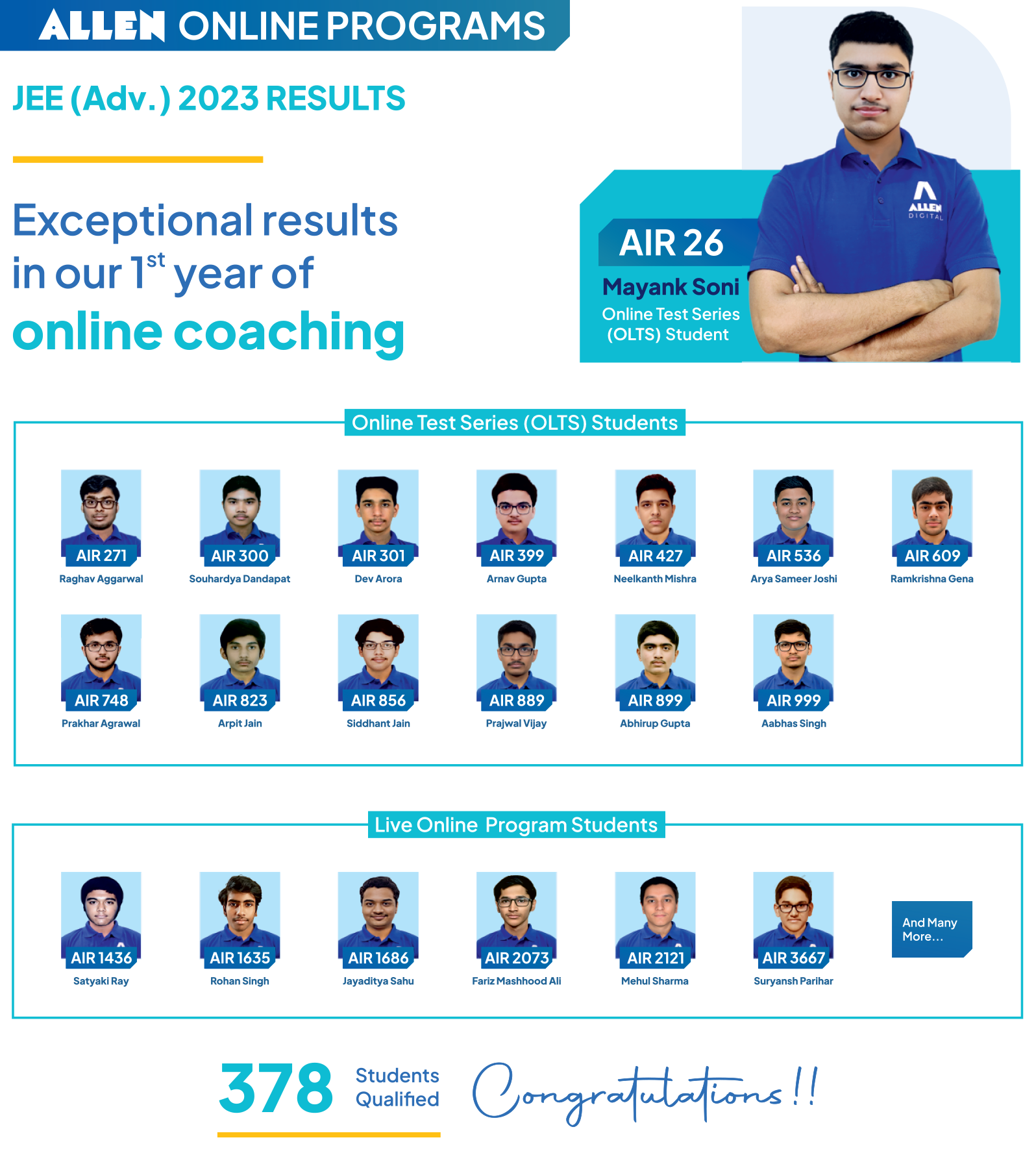 Allen results jee advanced 2023