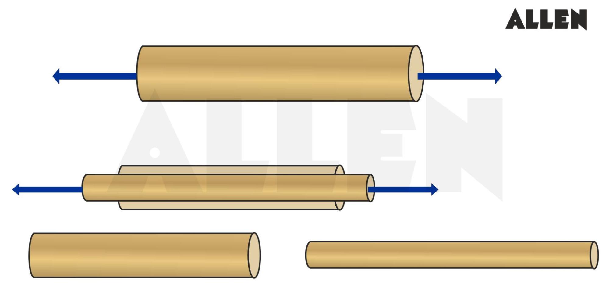 Effect Of Stretching On Resistance Of Wire