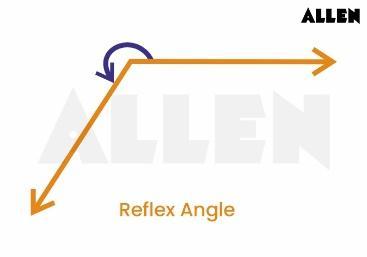 CBSE Class 7 Mathematics Notes: Chapter 5 - Lines and Angles