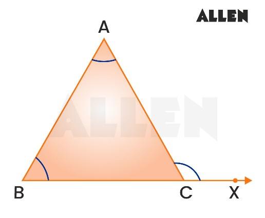 Exterior angles