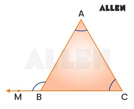 Exterior angles