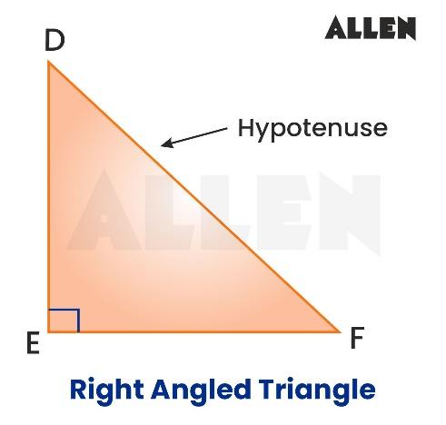 Right angles triangle