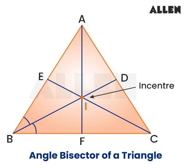 Angle bisector of a triangle