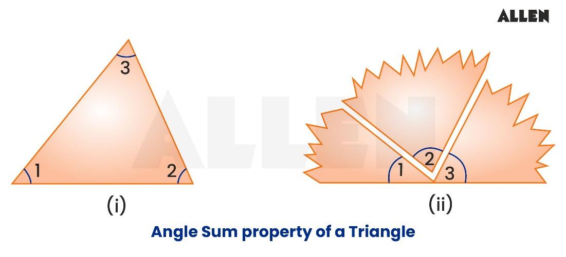 Angle sum property of a triangle