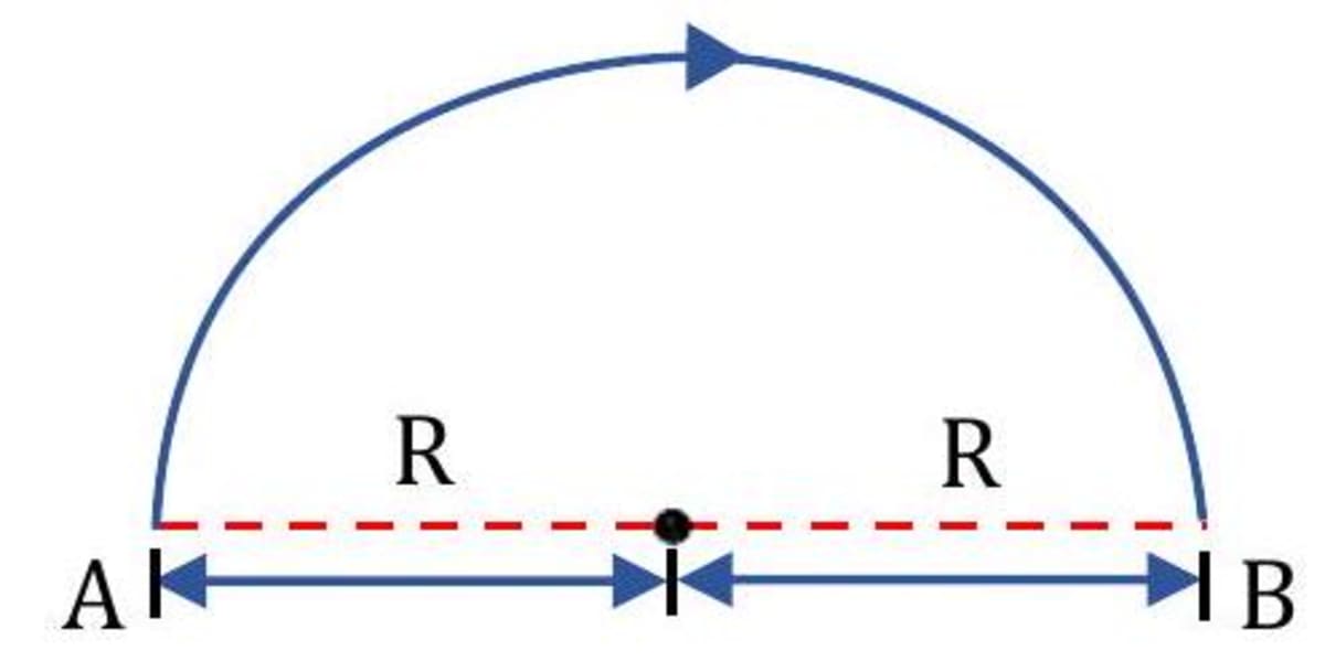 Runaway Motion Math Motion Explained: Types, Examples, and Real-Life Applications