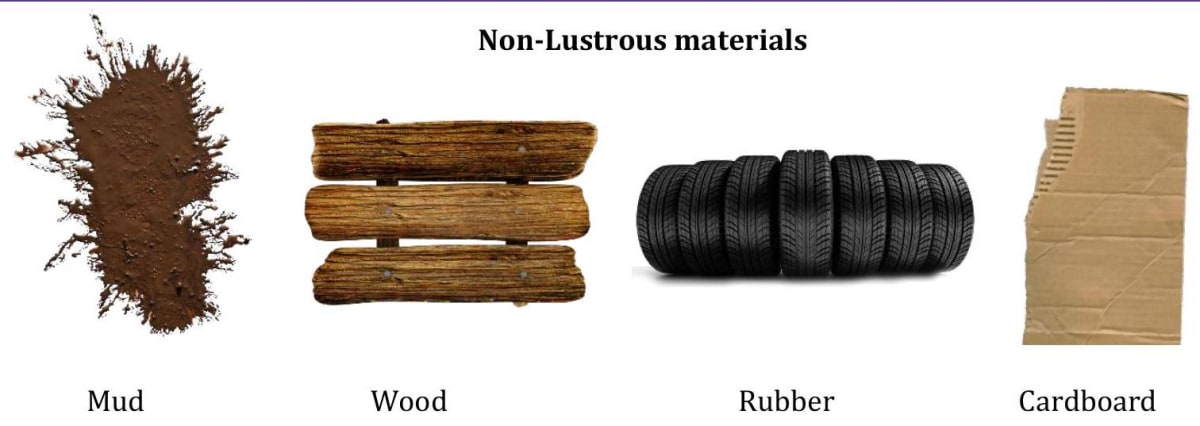 Sorting Materials into Groups: The Basics of Classifying Substances
