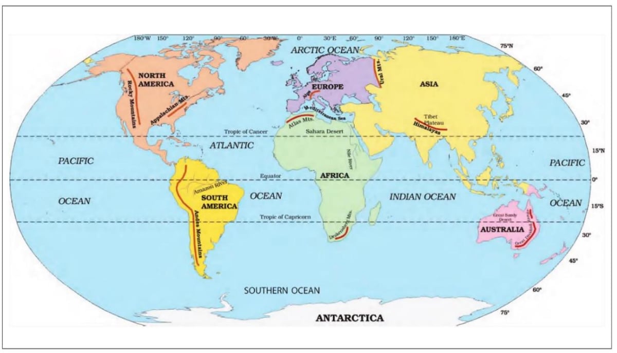 The World : Continents and Oceans