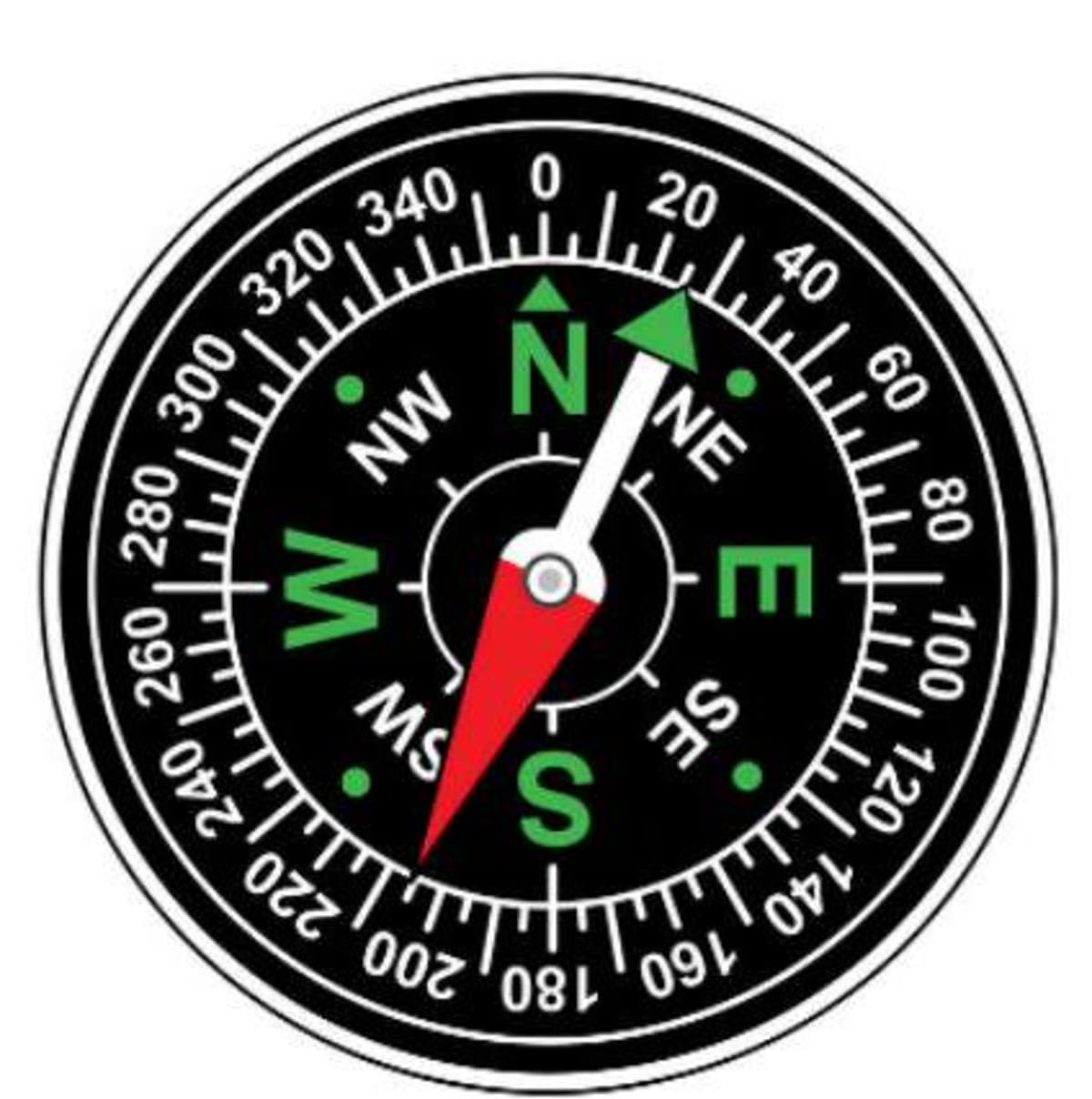 A Magnetic Compass