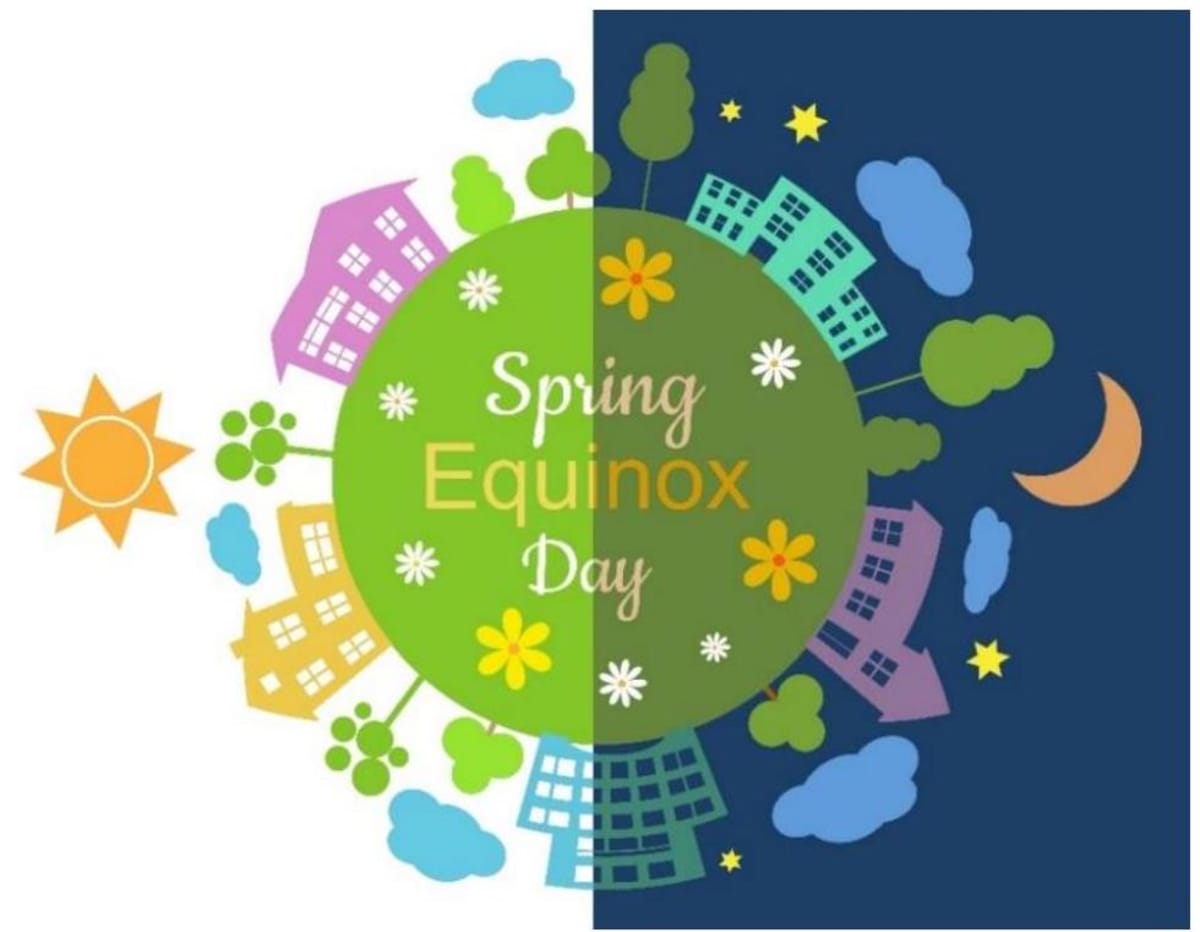 Motions of the Earth