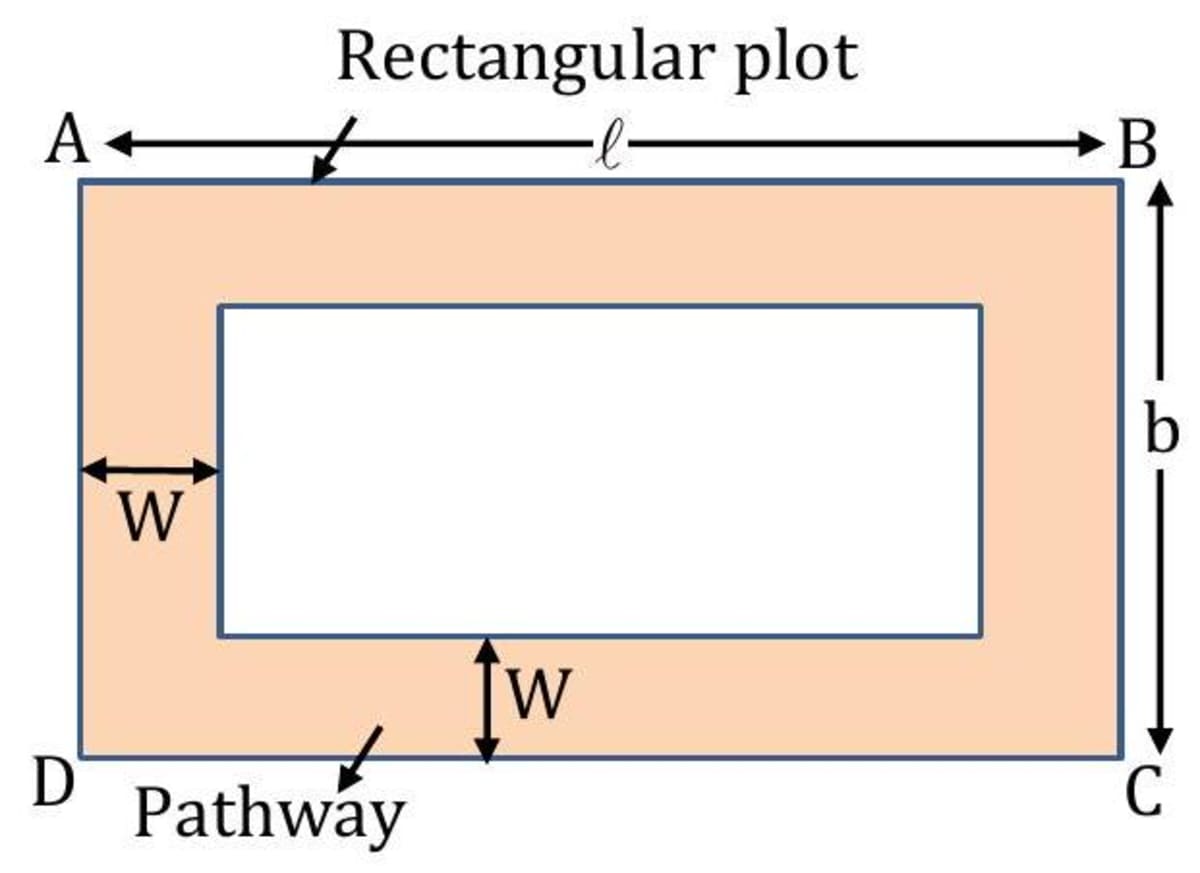 Perimeter and Area: Definition, Formulas and Solved Examples