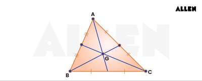 Centroid