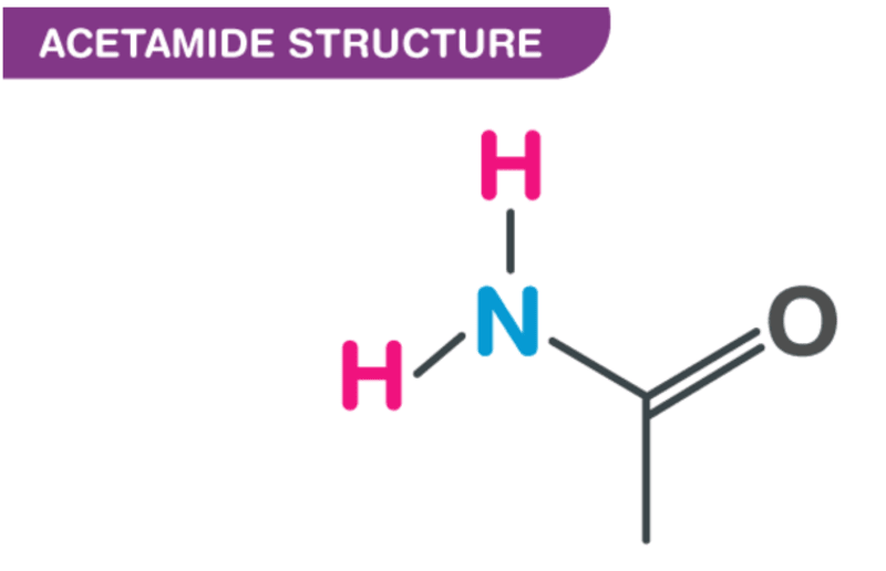 Acetamide: Structure, Properties and Uses