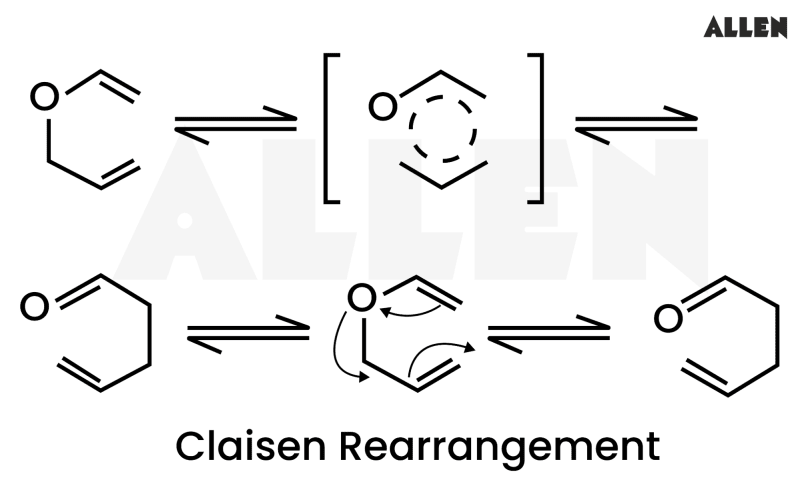 Rearrangement Reaction: Types, Important Reactions and FAQs