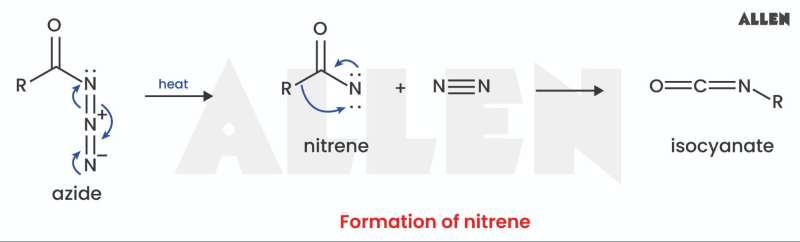 Rearrangement Reaction: Types, Important Reactions and FAQs
