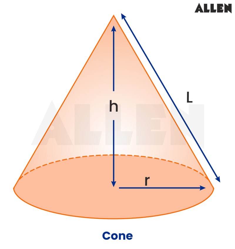 Cone Math Formula CBSE Notes for Class 9 Maths Chapter 11 – Surface Areas and Volumes