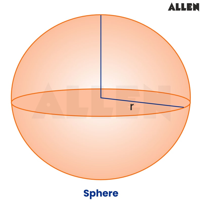CBSE Notes for Class 9 Maths Chapter 11 – Surface Areas and Volumes