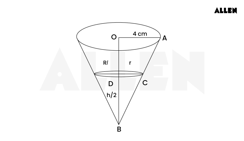 Cone Problem CBSE Notes for Class 10 Maths Chapter 12 – Surface Areas and Volume