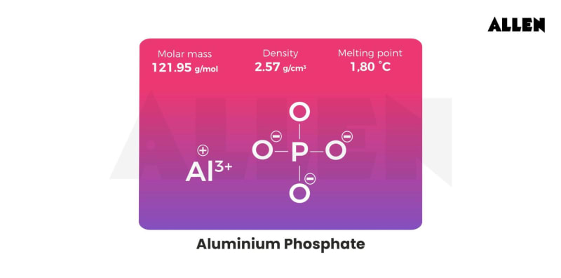 Aluminium Phosphate: Structure, Properties and Uses.
