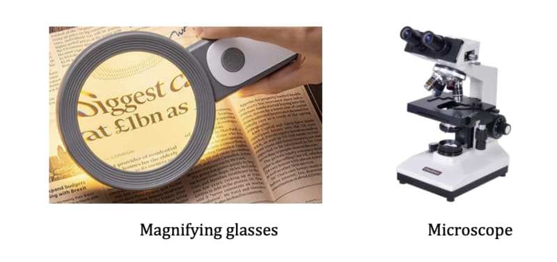 Lenses | Types, Rules and Applications Explained