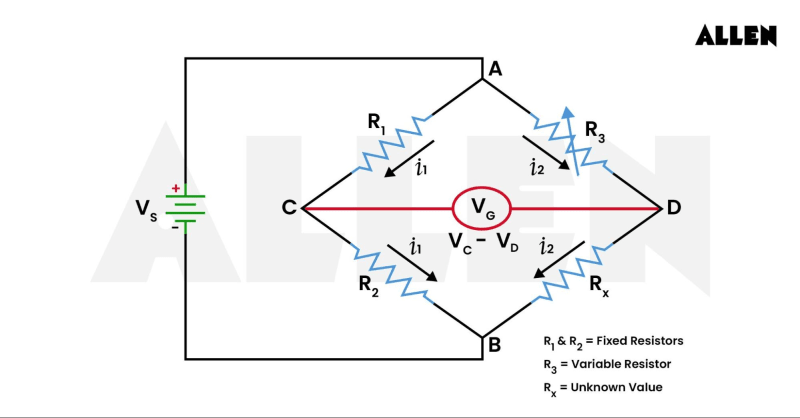 Balance Bridge Condition Wheatstone Bridge: Circuit, Working Principle and Applications