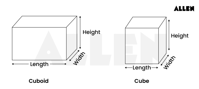 Cube 2