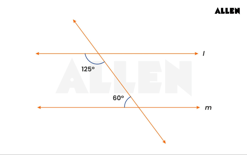 Angles: Components, Types and Solved Questions