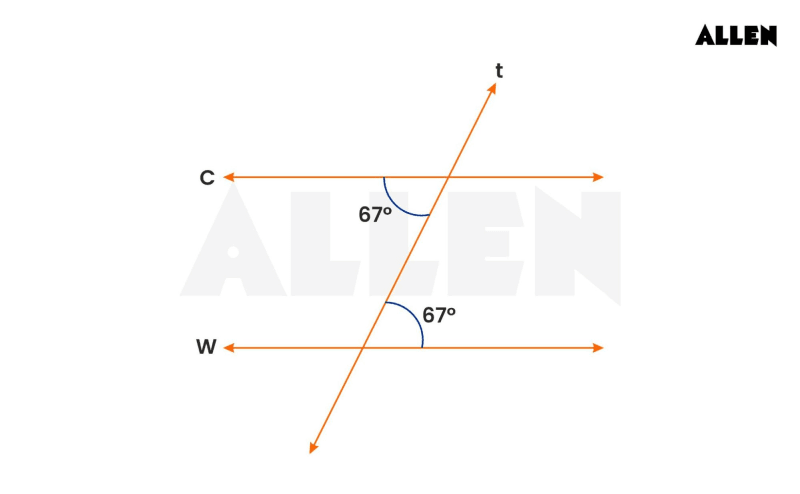 Angles: Components, Types and Solved Questions