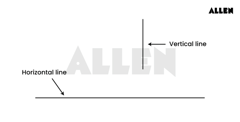 Horizontal Line: Definition, Equations and Key Characteristics