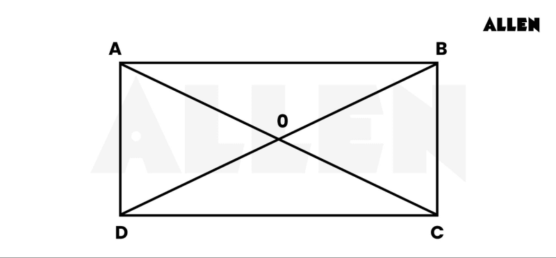 Learn The Properties of Rectangles