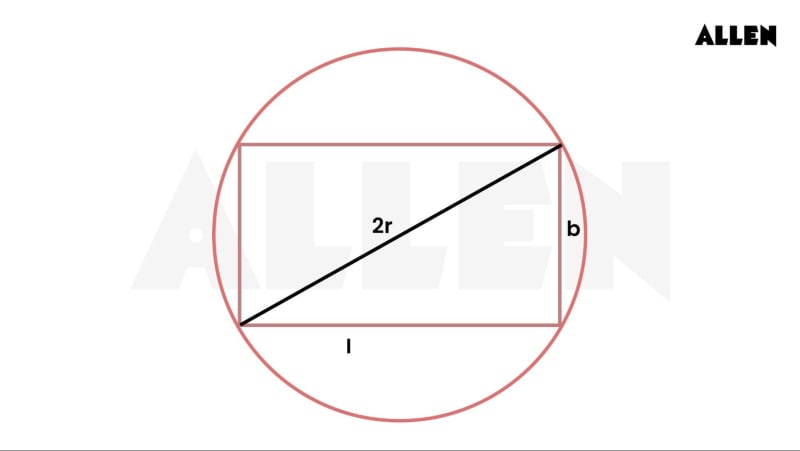 Learn The Properties of Rectangles