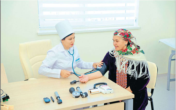 Туркменистан пессимизм по-поводу медицинских услуг.