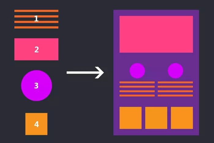 React Js Component