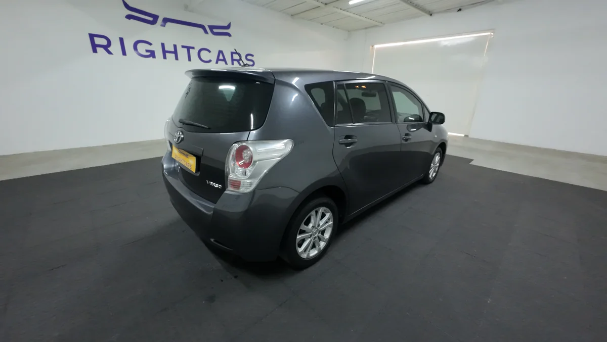 Right Ride Auto Canada RIGHTCARS