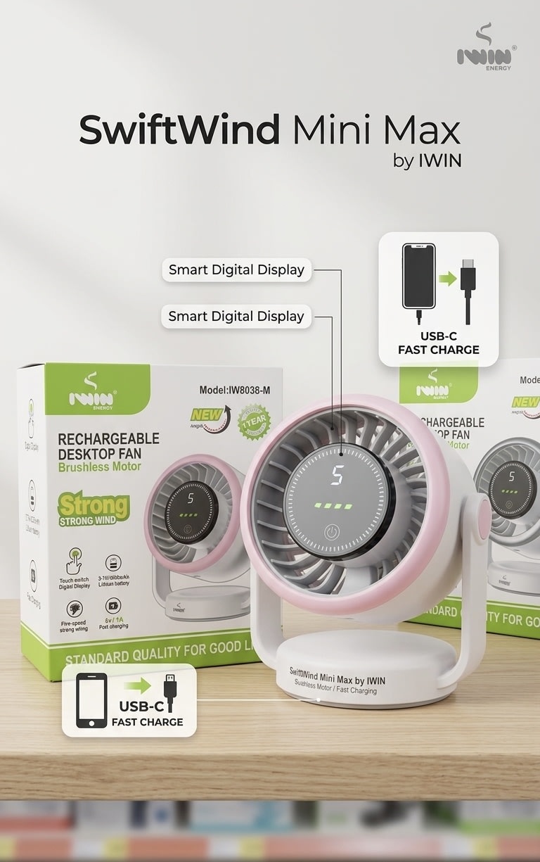 SwiftWind Mini Max