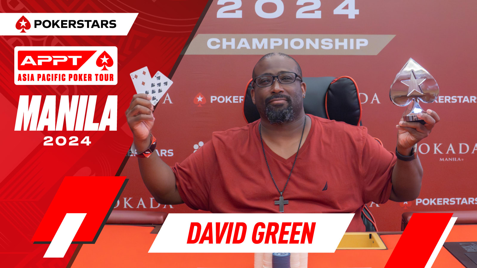 APPT Manila Championship 2024: APPT Open wraps up final flights; Jeong ...