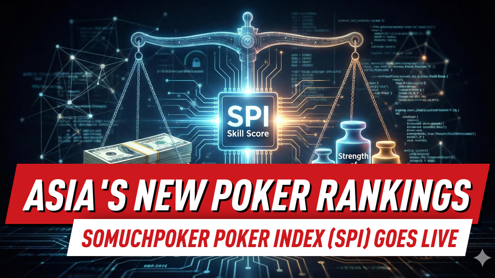 Somuchpoker Poker Index: 3-Pillar Ranking Formula