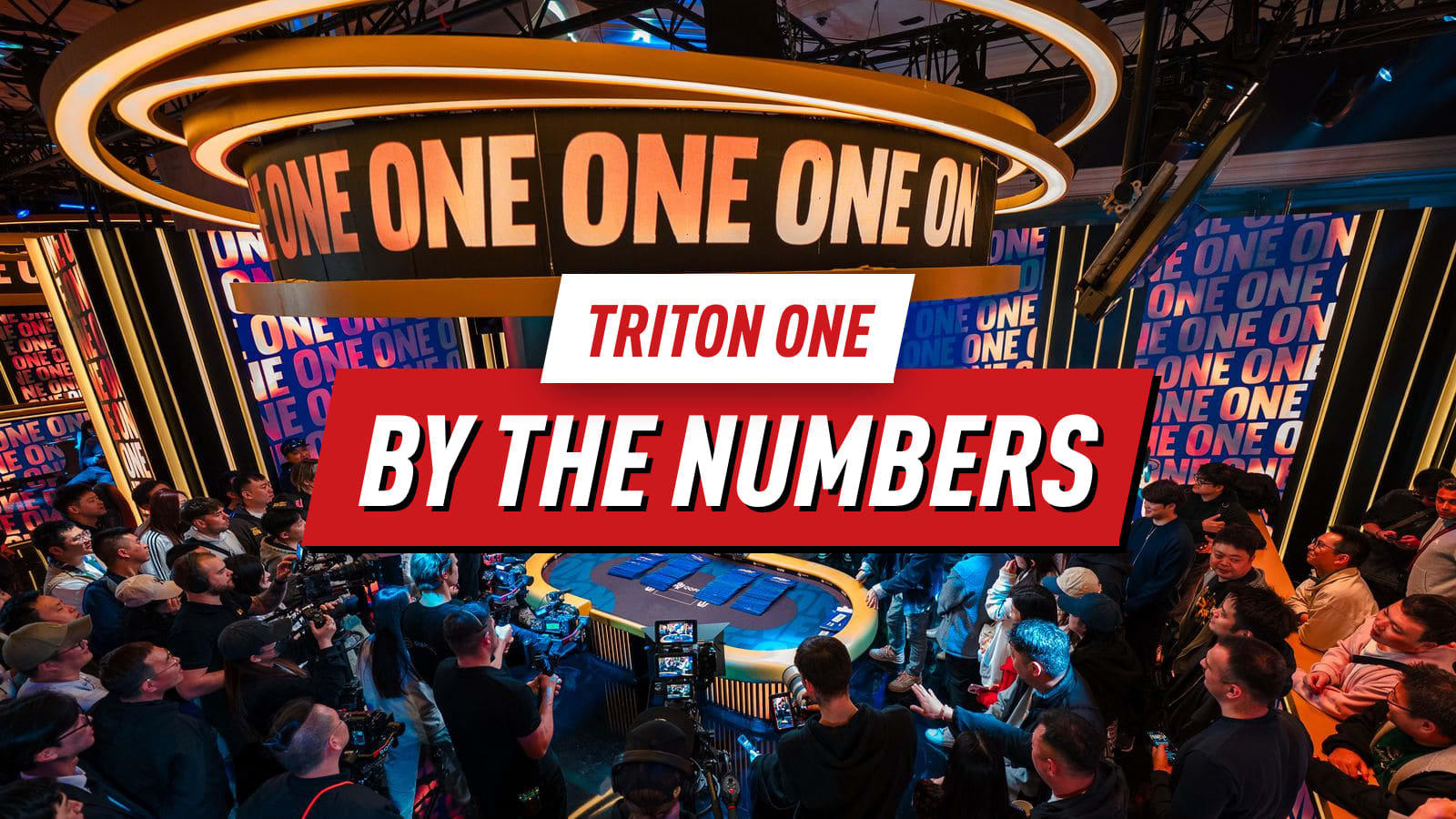 Triton ONE - By The Numbers