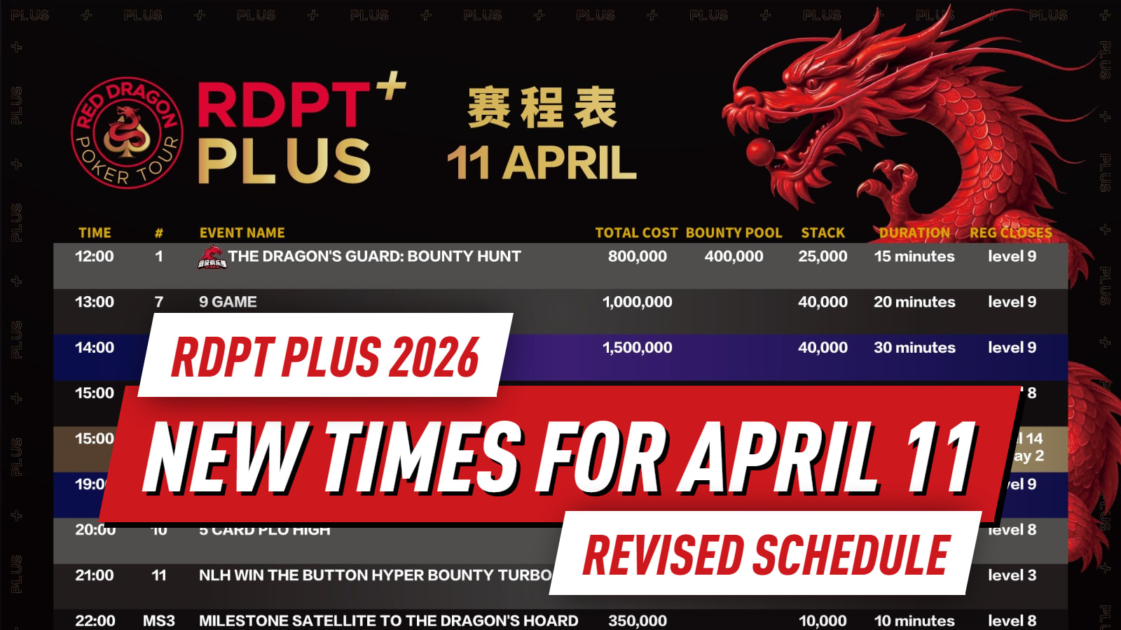 RDPT PLUS 2026 Revised Schedule: New Times for April 11