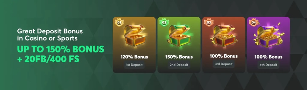 BC Game Casino Bonuses