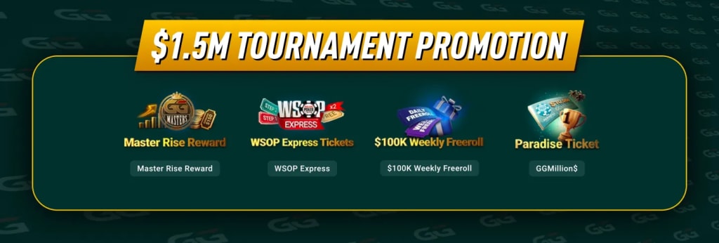 $1.5M - Tournament Promotions